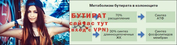 гашишное масло Абаза
